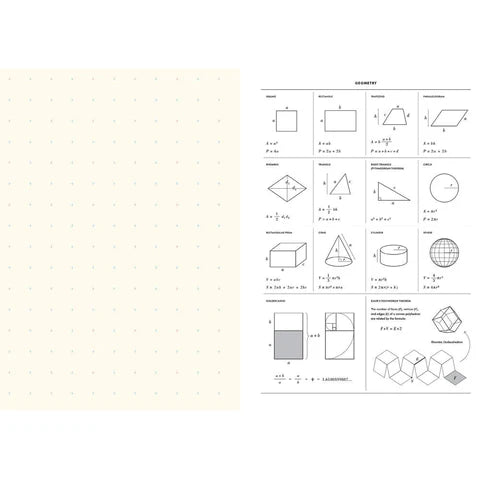 Sheet of paper with geometric diagrams and formulas on a white background