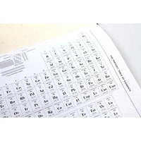 Page of periodic table of elements on a white background